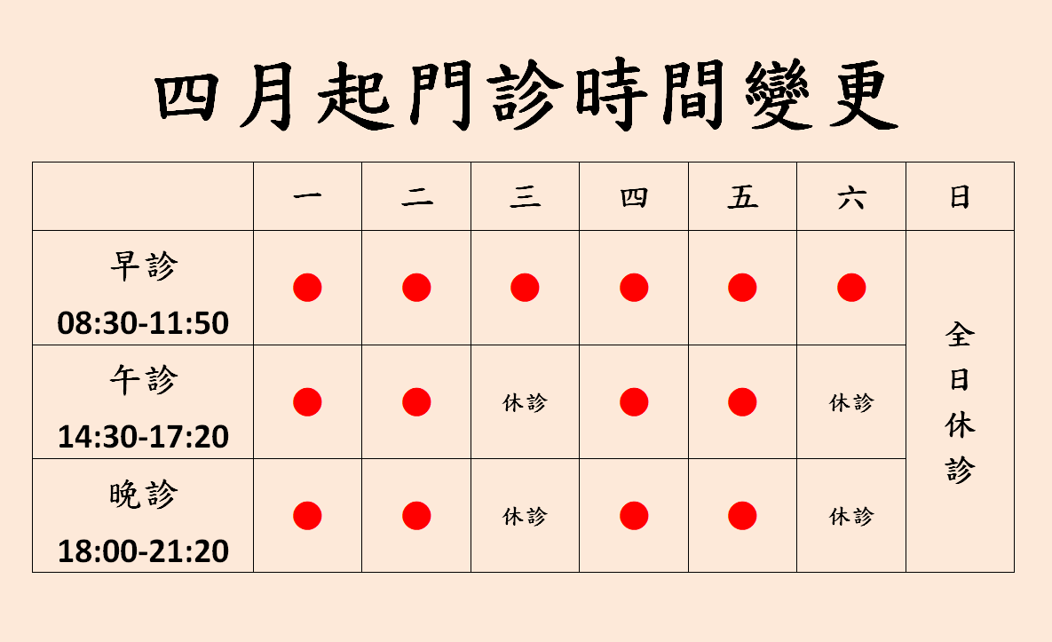 2025年4月起門診時間變更公告
